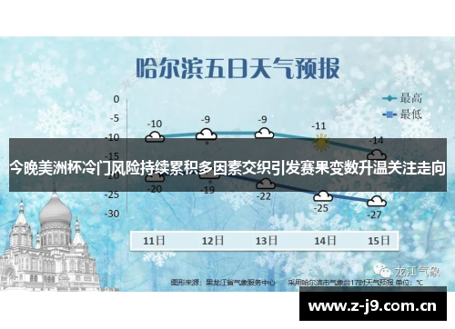 今晚美洲杯冷门风险持续累积多因素交织引发赛果变数升温关注走向 今晚美洲杯冷门风险持续累积多因素交织引发赛果变数升温关注走向