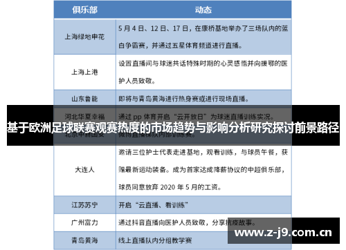 基于欧洲足球联赛观赛热度的市场趋势与影响分析研究探讨前景路径 基于欧洲足球联赛观赛热度的市场趋势与影响分析研究探讨前景路径